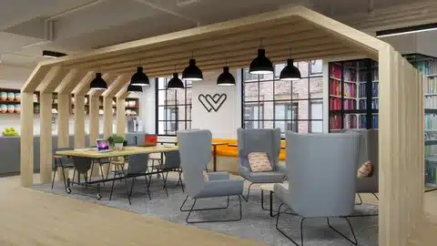 What are the 8 types of co-working spaces? 2 i 3