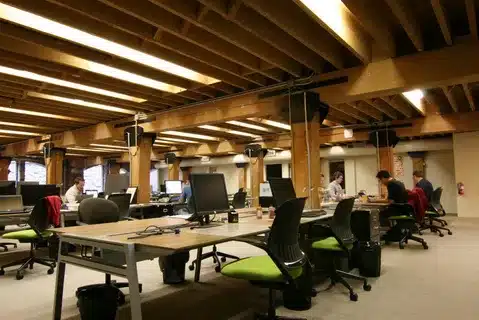 What are the 8 types of co-working spaces? 6 i 7